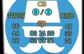 prediksi hk 14 oktober 2026