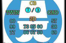 prediksi hk 15 oktober 2026