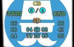 prediksi hk 18 September 2026