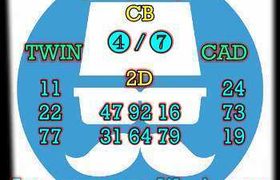prediksi hk 2 oktober 2026
