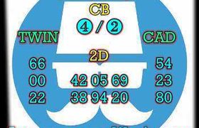 prediksi hk 20 September 2026