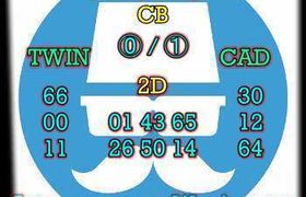 prediksi hk 27 September 2026