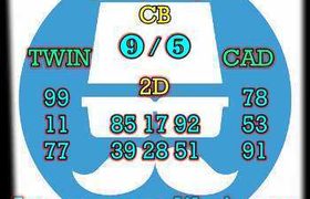 prediksi hk 30 September 2026