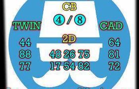 prediksi hk 4 oktober 2026