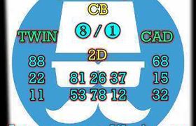 prediksi sdy 10 oktober 2026