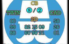 prediksi sdy 21 september 2026