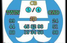 prediksi sdy 22 september 2026
