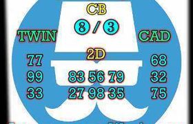prediksi sdy 28 september 2026