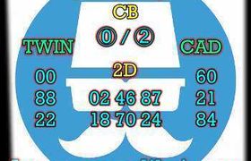 prediksi sdy 29 september 2026