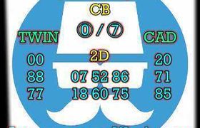 prediksi sdy 4 oktober 2026