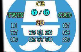 prediksi sgp 1 oktober 2026