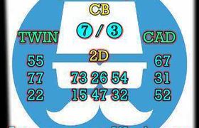 prediksi sgp 11 oktober 2026