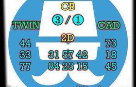 prediksi sgp 14 oktober 2026