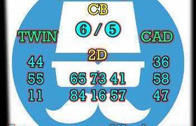 prediksi sgp 20 september 2026