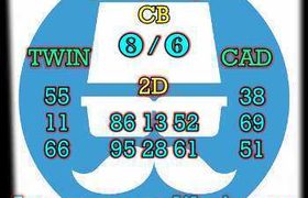 prediksi sgp 21 september 2026
