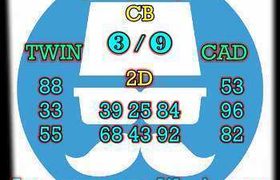 prediksi sgp 26 september 2026