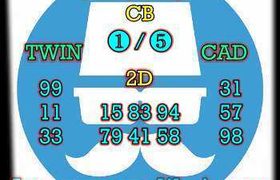 prediksi sgp 28 september 2026