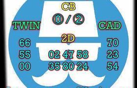 prediksi sgp 3 oktober 2026