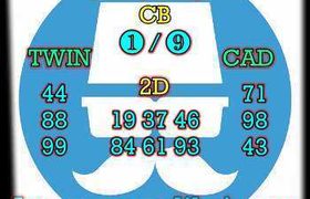 prediksi sgp 5 oktober 2026