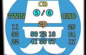 prediksi sgp 7 oktober 2026
