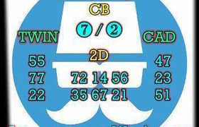 prediksi taiwan 1 oktober 2026
