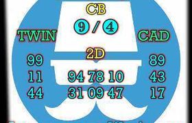 prediksi taiwan 11 oktober 2026