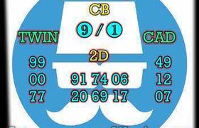 prediksi taiwan 14 oktober 2026