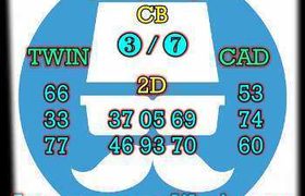 prediksi taiwan 20 september 2026