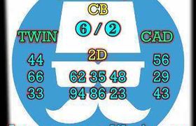 prediksi taiwan 27 september 2026