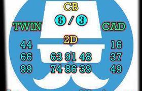 prediksi cambodia 19 oktober 2026