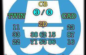 prediksi cambodia 20 oktober 2026