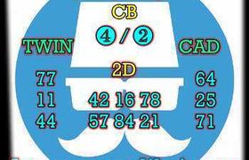 prediksi cambodia 31 oktober 2026