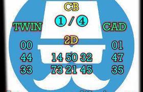 prediksi china 16 oktober 2026