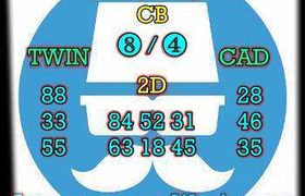 prediksi china 27 oktober 2026