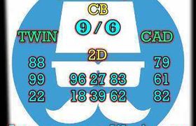 prediksi china 28 oktober 2026