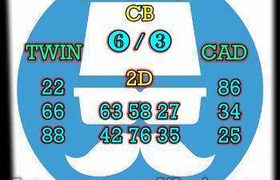 prediksi china 29 oktober 2026