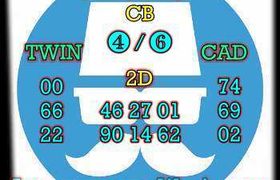prediksi china 30 oktober 2026