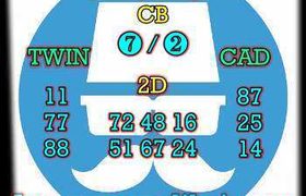 prediksi hk 20 oktober 2026