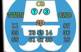 prediksi hk 21 oktober 2026