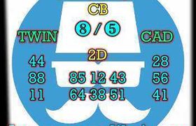 prediksi hk 22 oktober 2026