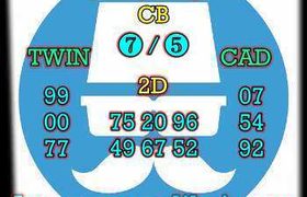 prediksi hk 31 oktober 2026