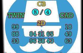 prediksi sdy 16 oktober 2026