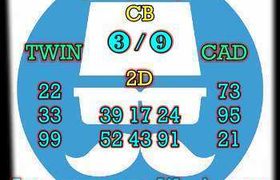 prediksi sdy 17 oktober 2026