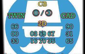 prediksi sdy 20 oktober 2026