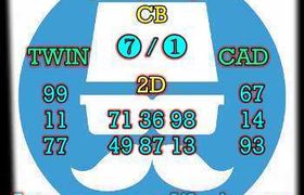 prediksi sdy 22 oktober 2026