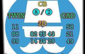 prediksi sdy 25 oktober 2026