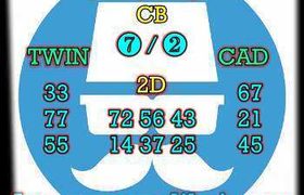 prediksi sdy 28 oktober 2026