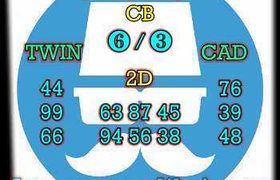 prediksi sgp 17 oktober 2026