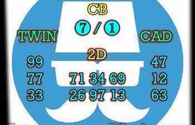 prediksi sgp 29 oktober 2026