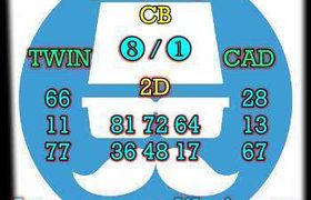 prediksi taiwan 20 oktober 2026